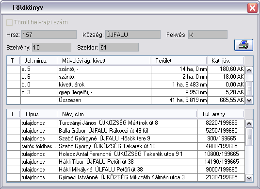 Fldknyvi rszletez adatok